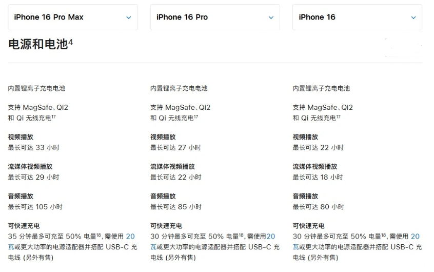 秀山苹果手机维修分享 iPhone 16 目前实测充电峰值功率不超过 39W 