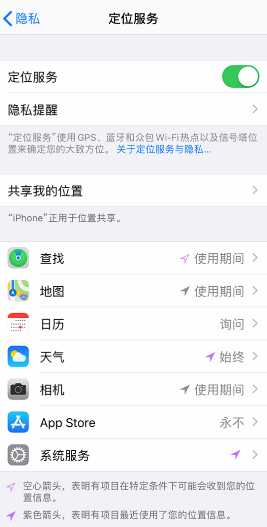 秀山苹果手机维修分享iPhone 状态栏中时间显示为蓝色图标是什么情况 